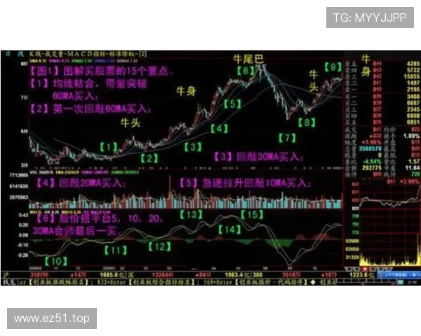 米兰关键比赛表现不佳,能否改善将对赛季走势形成制约