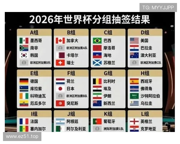 世界杯F组黑马与热门球队对比