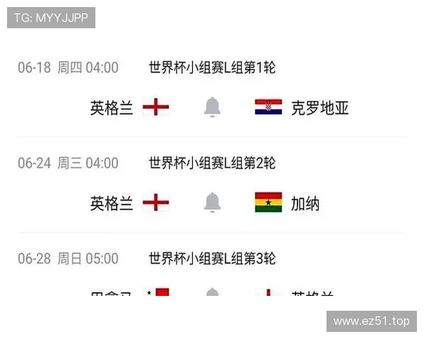 英格兰世界杯赛事数据统计 英格兰世界杯赛事数据统计